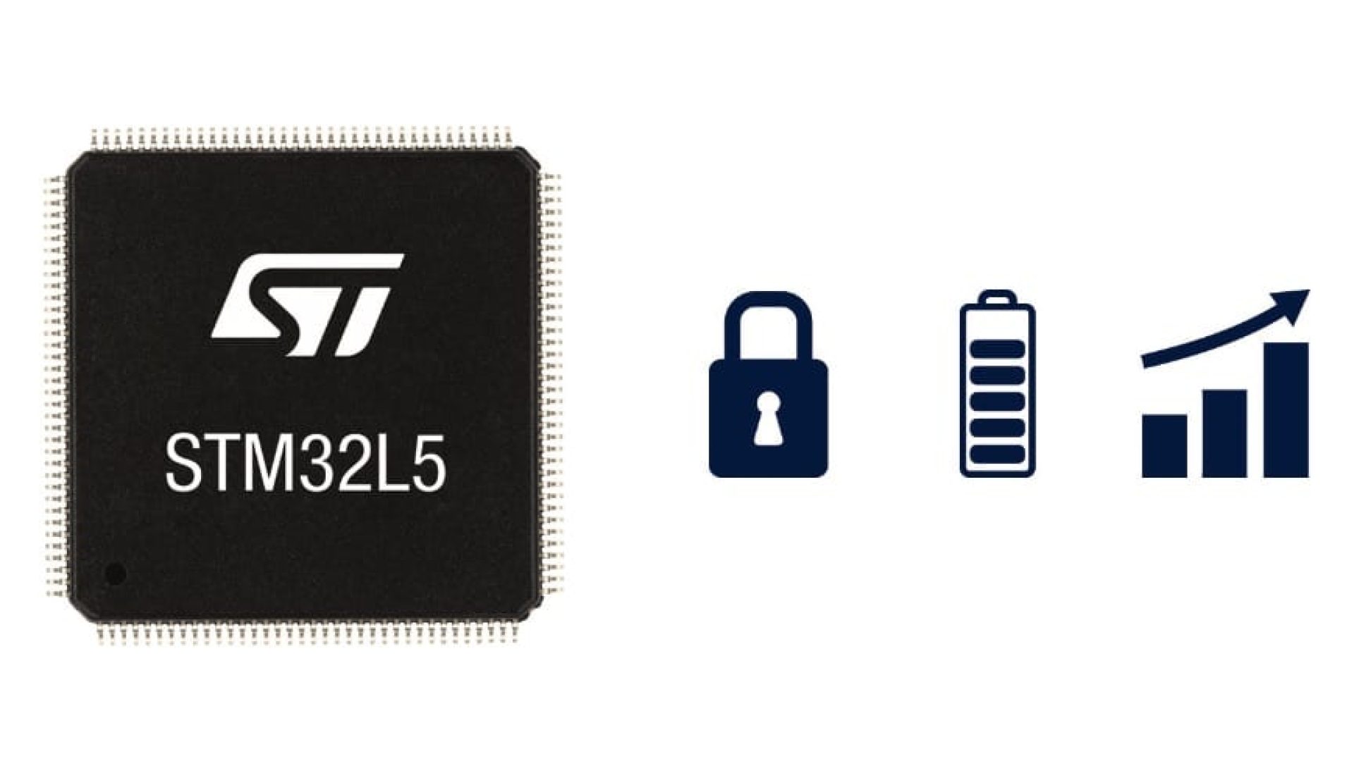 ST16392_PR_STM32L5_MCUs_HR_AIAP_banner