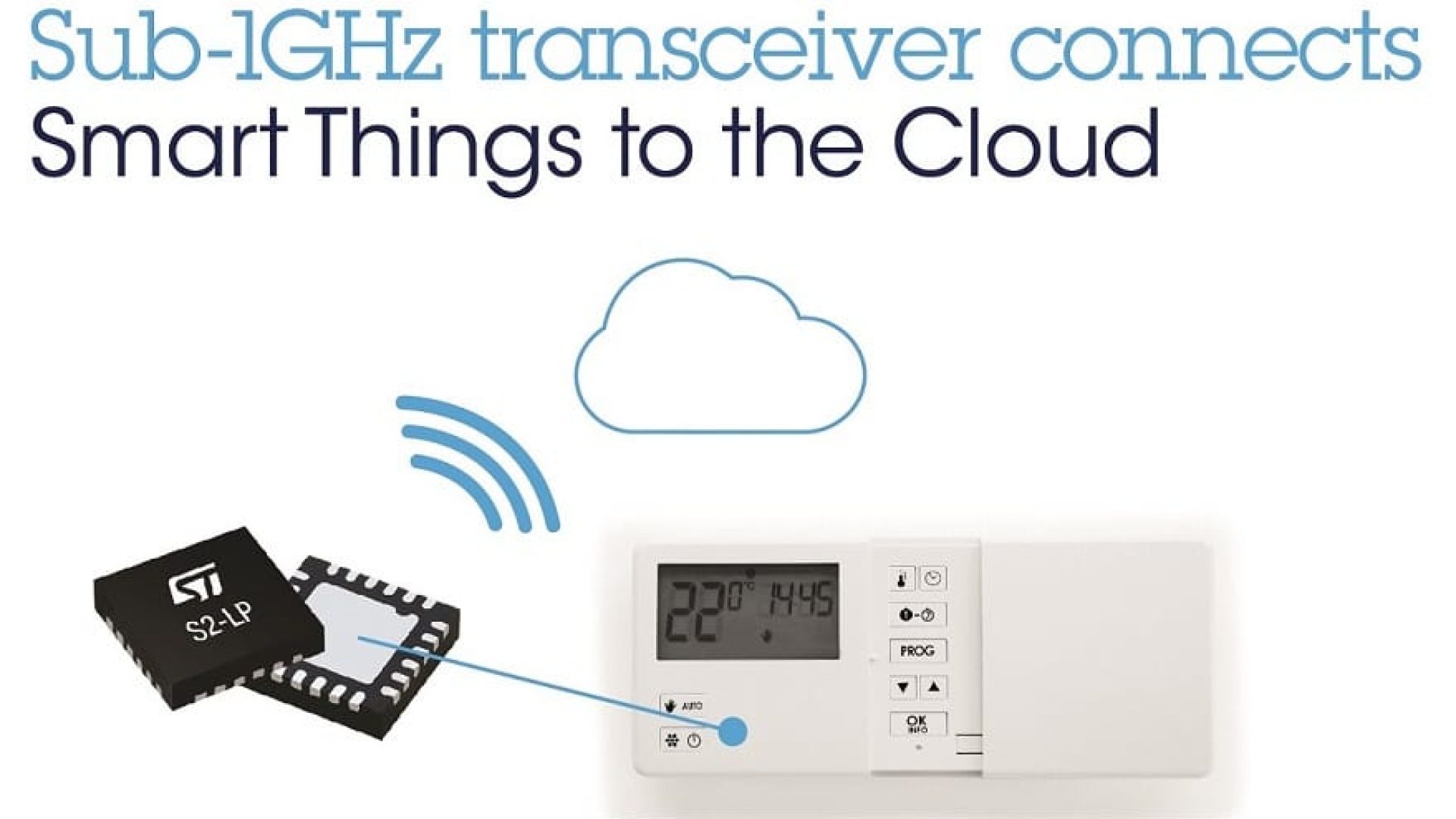 Sub-1GHz_transceiver