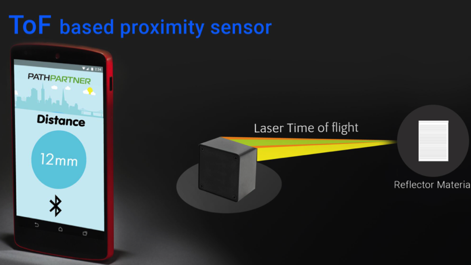 Time of Flight sensing