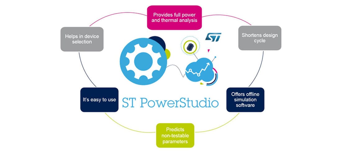 Join Our ST PowerStudio Webinar – 26 June 18:30 CEST, 11:30 CDT