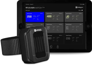 OverWatch from 4Sight Labs, designed with C3 Medical Device Consulting